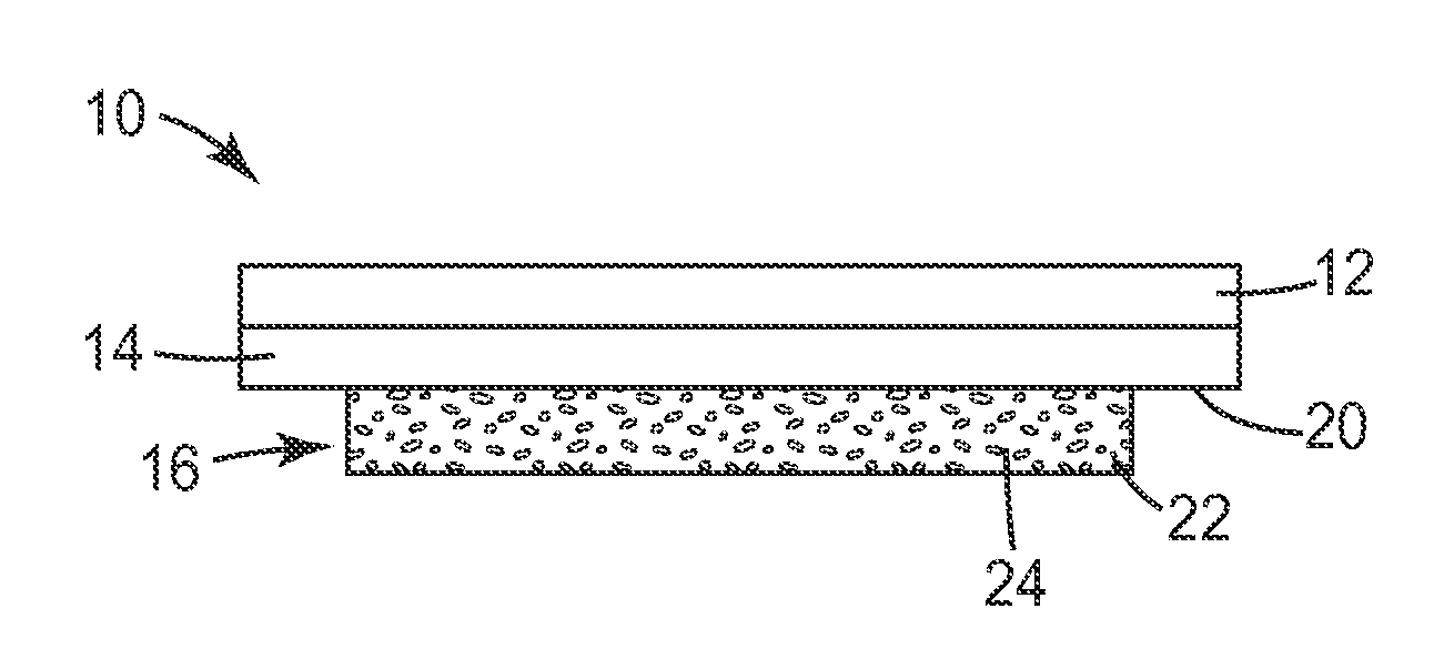 Medical articles and methods of making using miscible composition