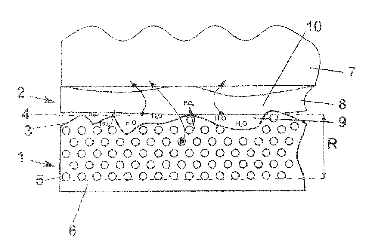 Method for permanently bonding wafers