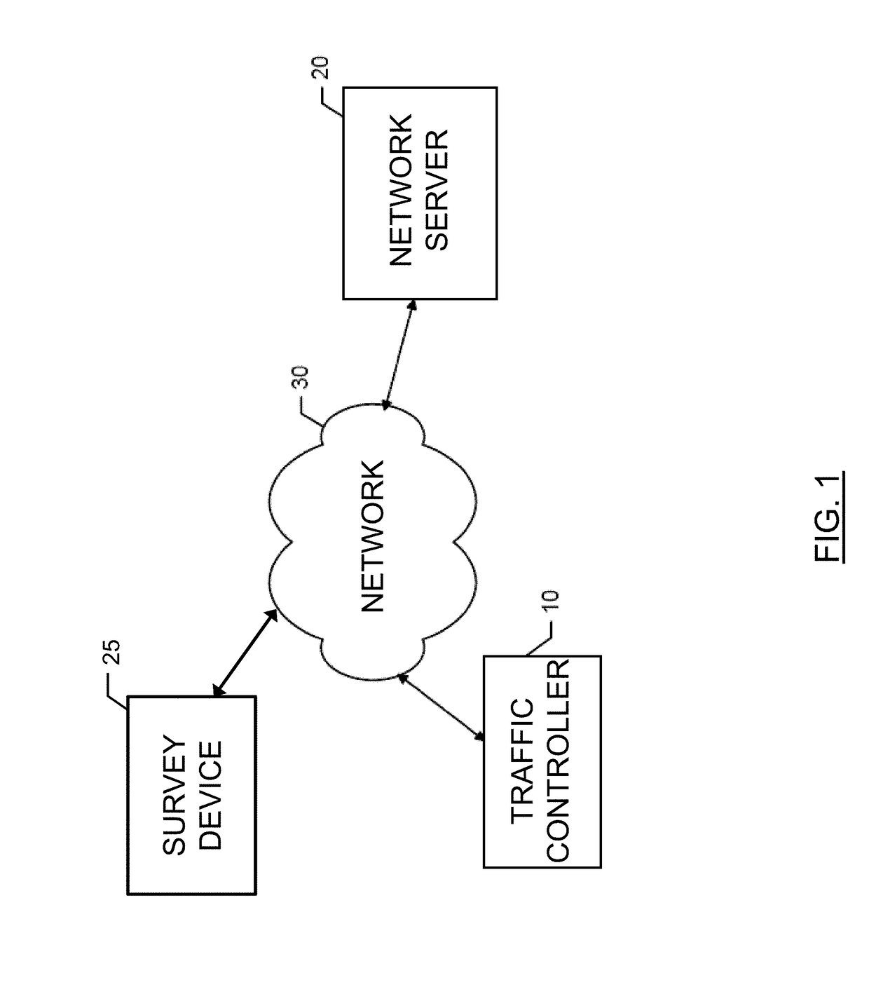 Method, apparatus and computer program product for indexing traffic lanes for signal control and traffic flow management