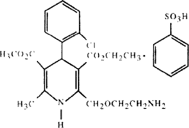 Therapeutic compositions containing amlodipine and niacin medicament