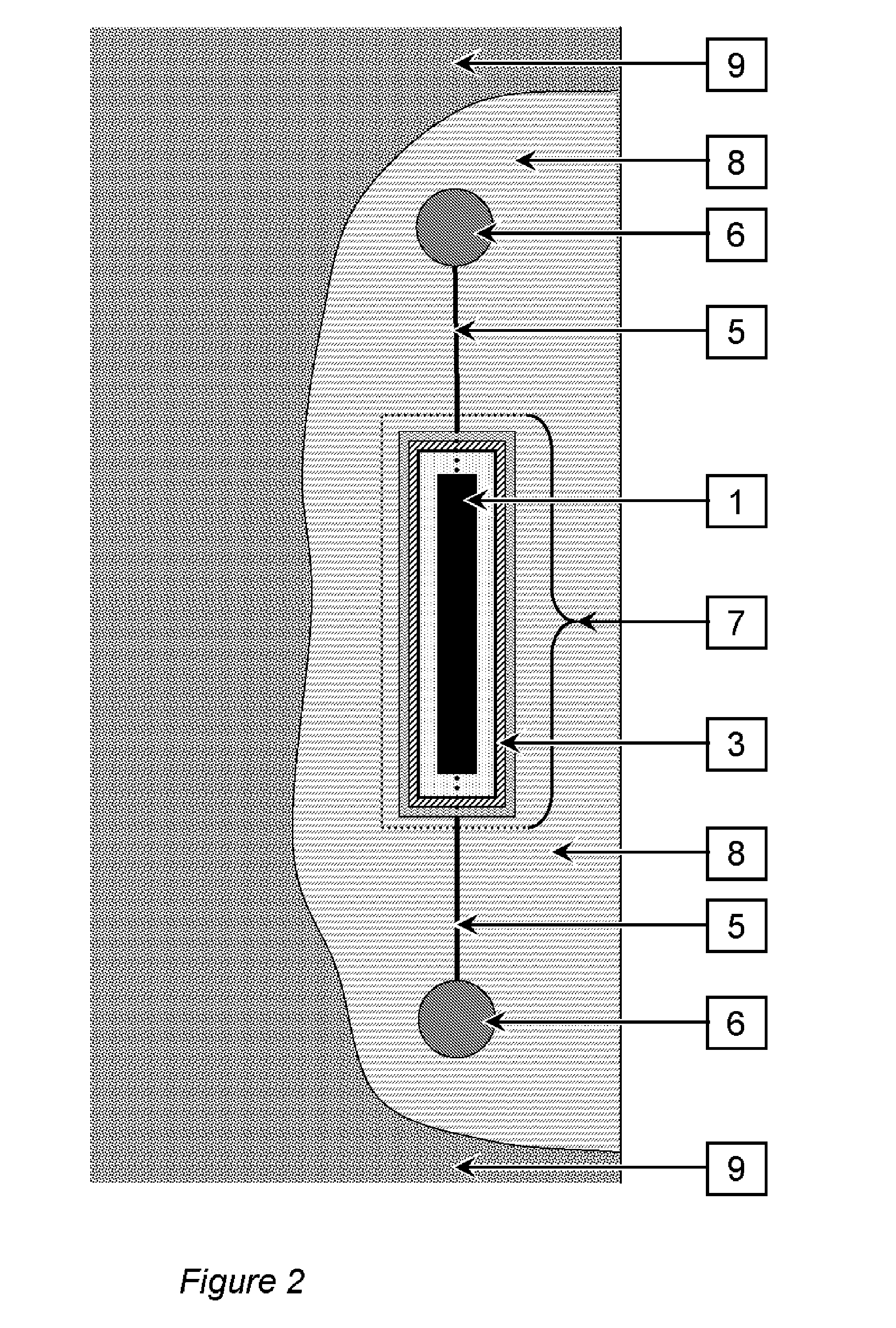 Protection of Reinforcement