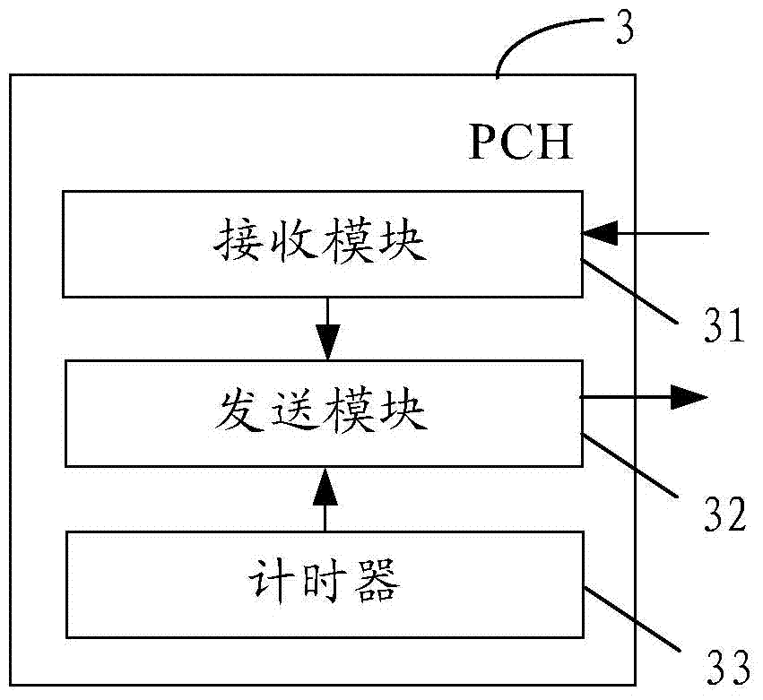 Data protecting method, device and system