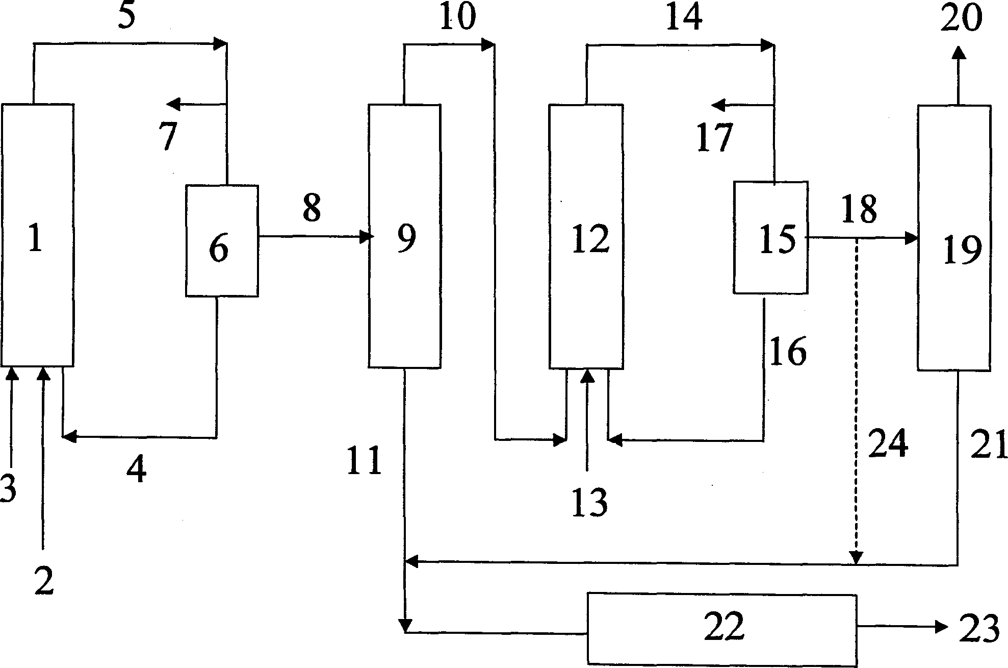 Multi-stage preparation process of carbonyl synthesizing aldehyde and/or alcohol
