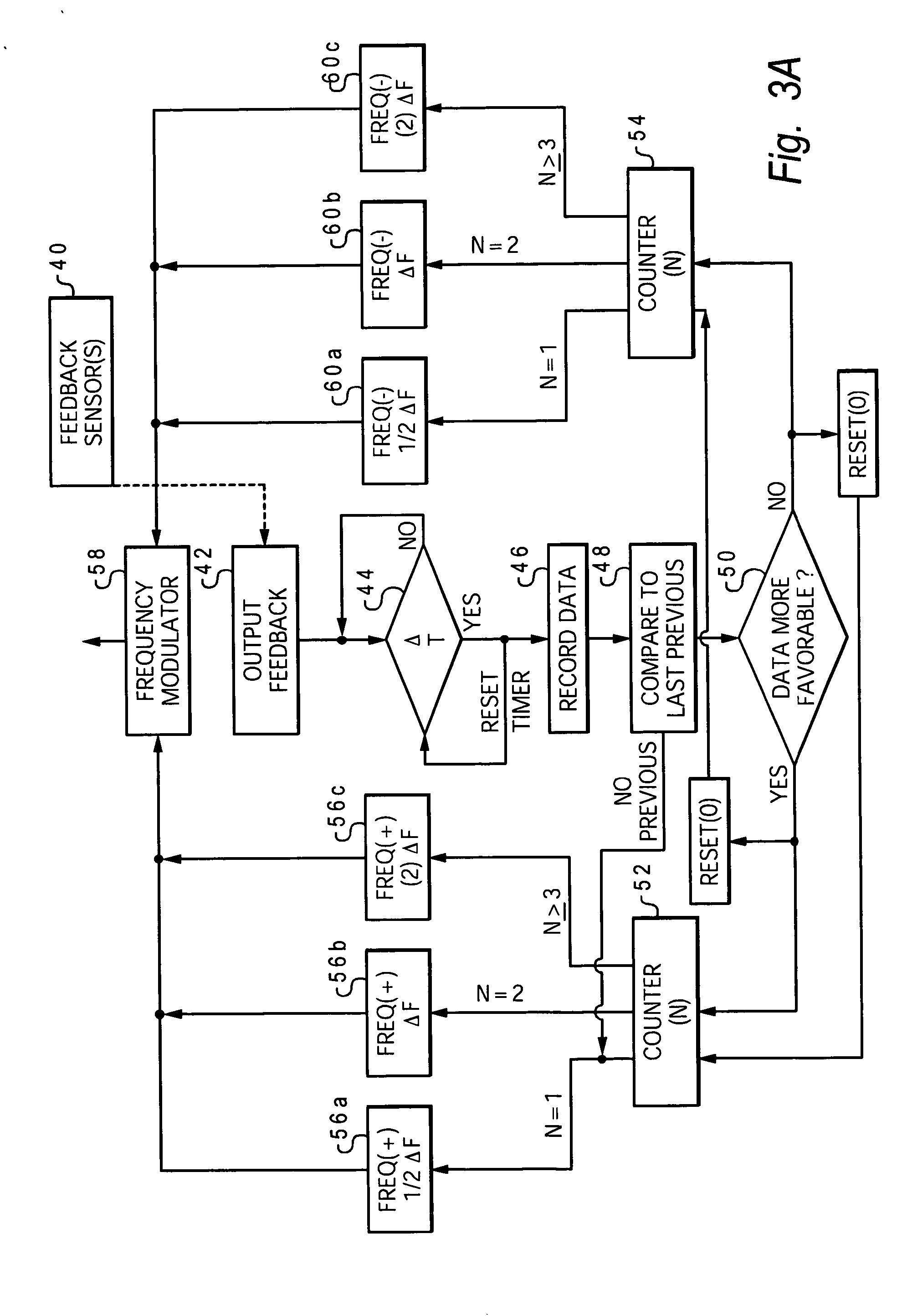 Nuclear resonance applications for enhanced combustion