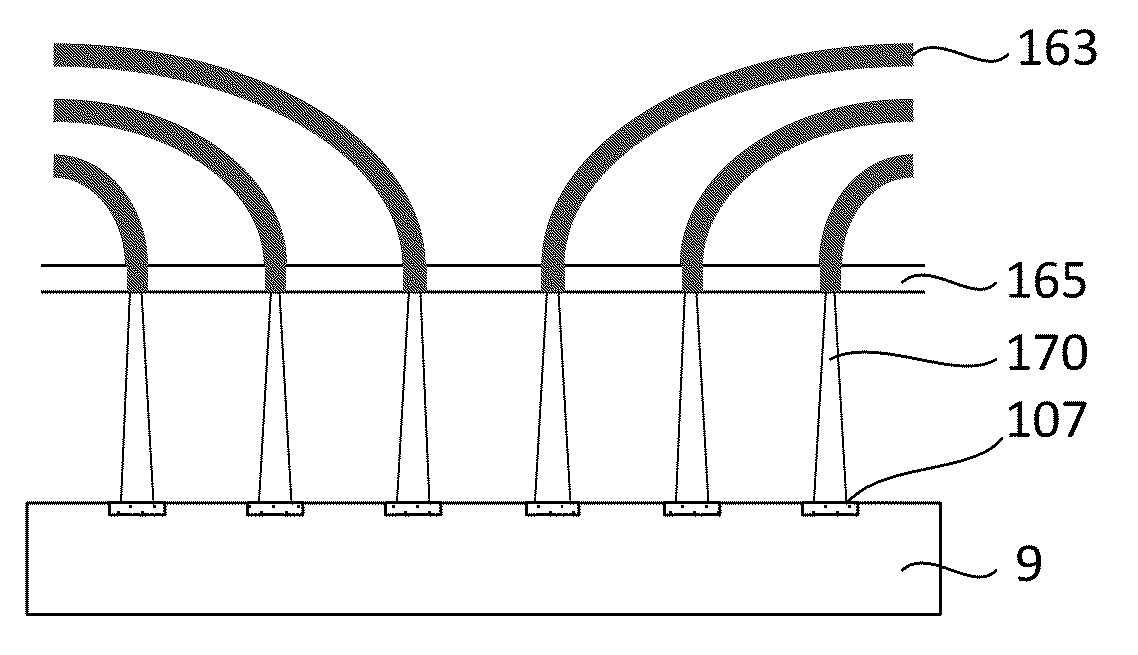 Arrangement of optical fibers, and a method of forming such arrangement