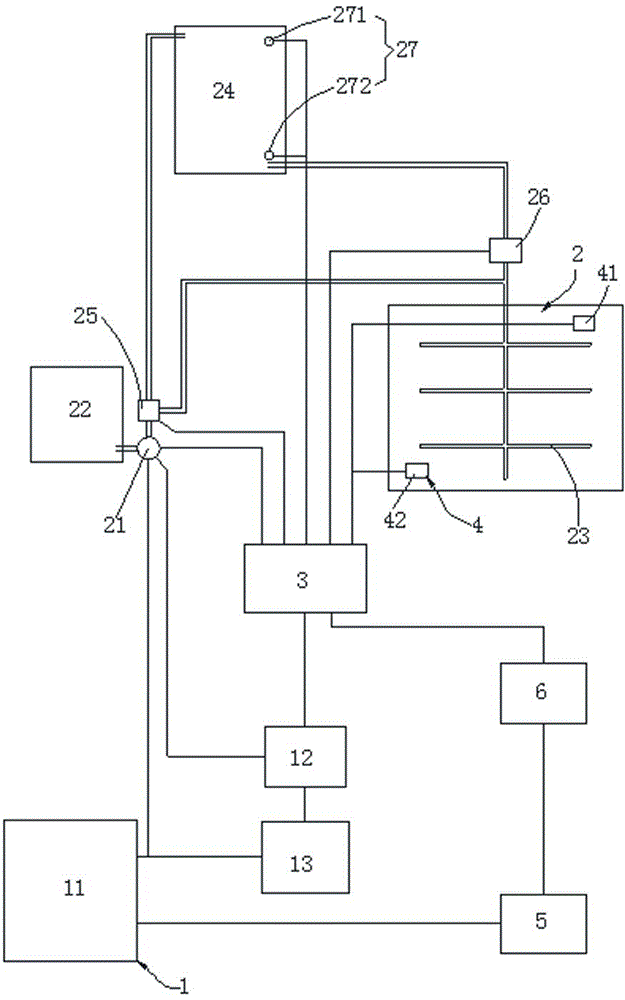 Novel photovoltaic computer controlled automatic micro-irrigation system