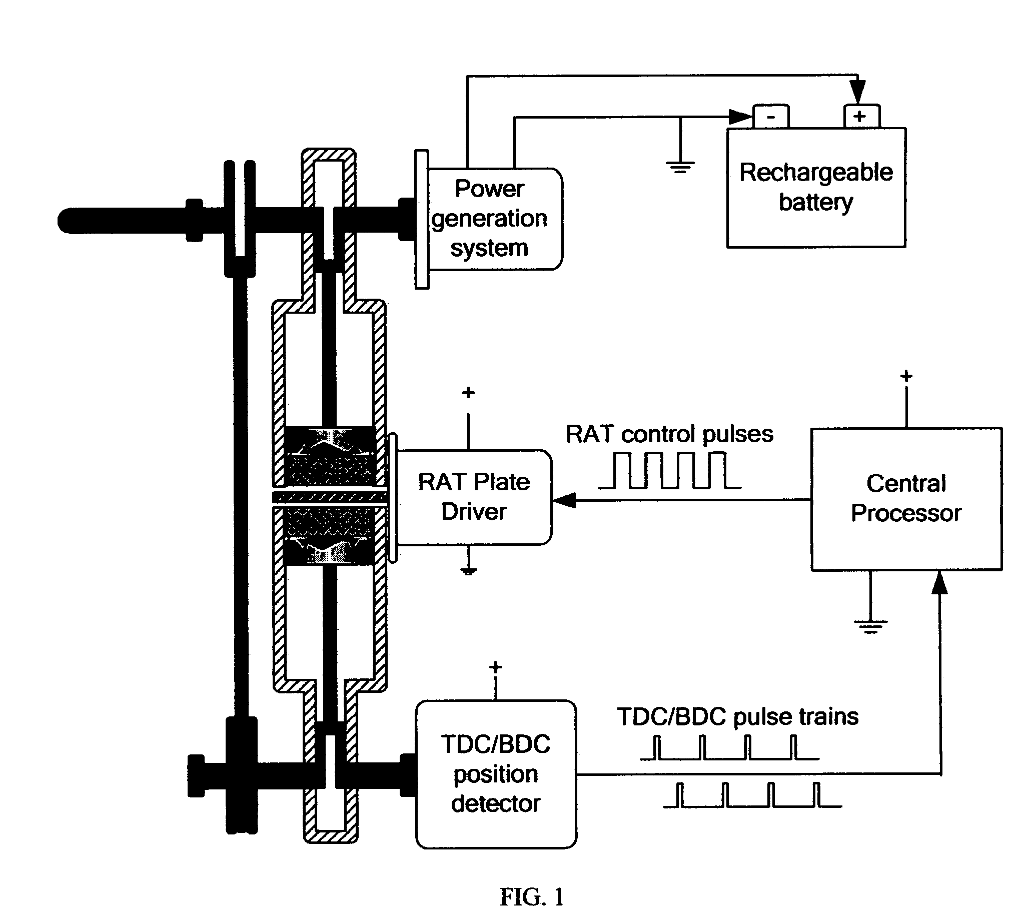 Magnetic pistons engine