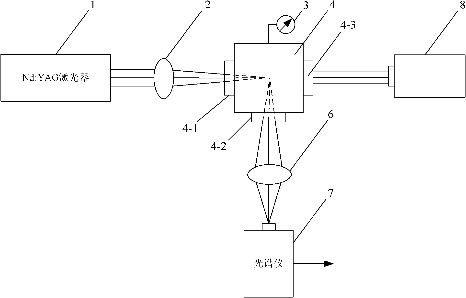 Apparatus and method for measuring electron temperature of plasma in gas based on laser induction