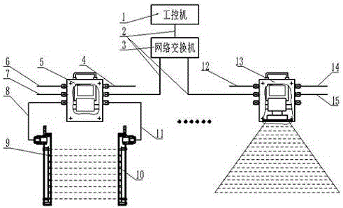 Device and method of automatically starting and stopping monkey vehicle