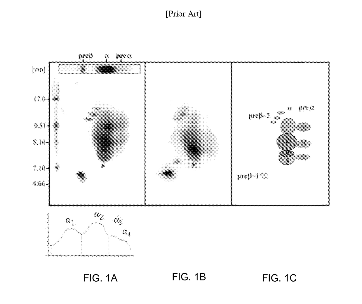 Methods for determining ldl cholesterol treatment