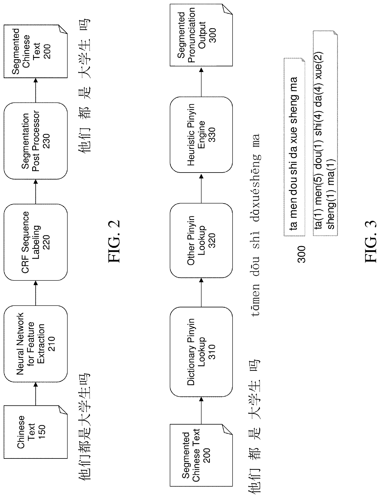 Systems and Methods for Comprehensive Chinese Speech Scoring and Diagnosis