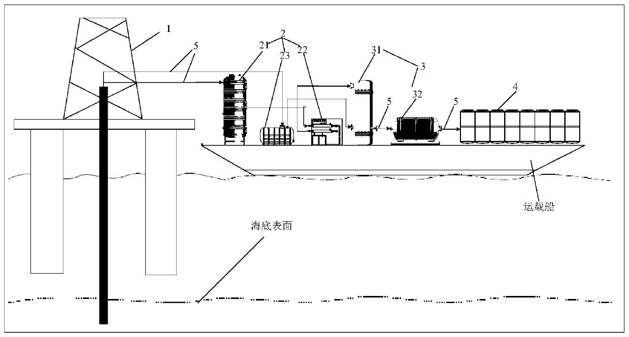 Marine flammable ice mining gas solidification storage and transportation system and method