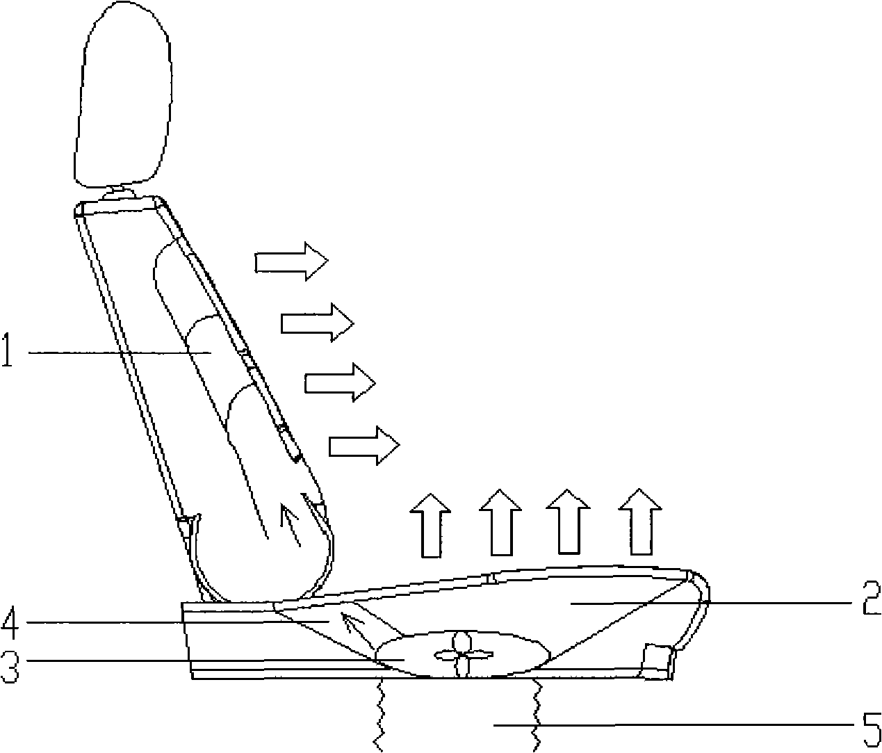 Low-cost ventilating system for vehicle seat