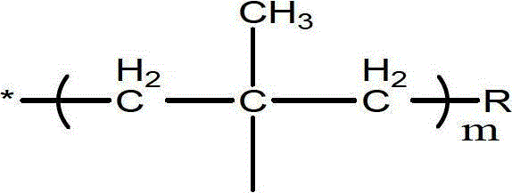 The preparation method of polyisobutylene amine