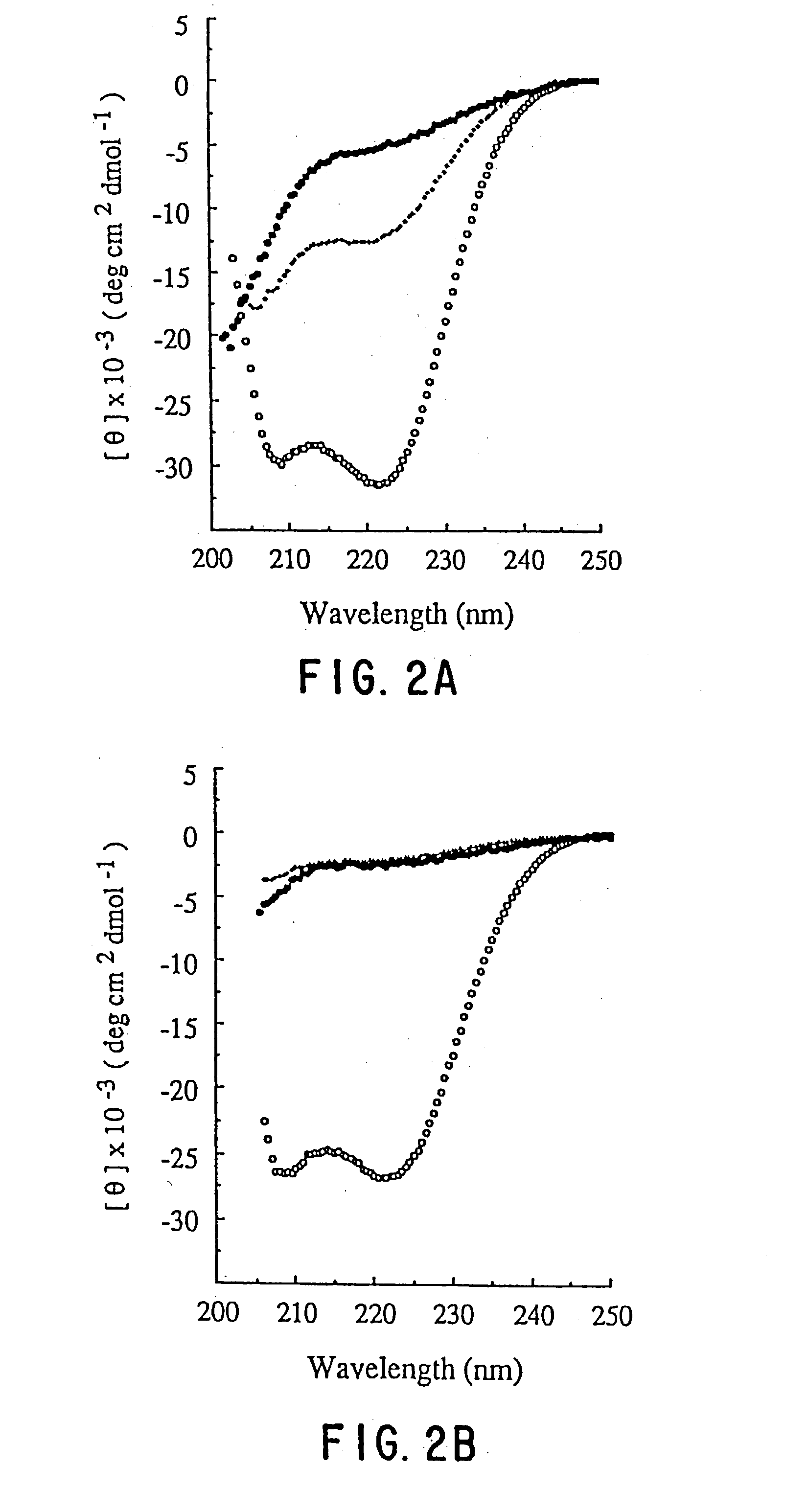 Compounds which inhibit HIV replication