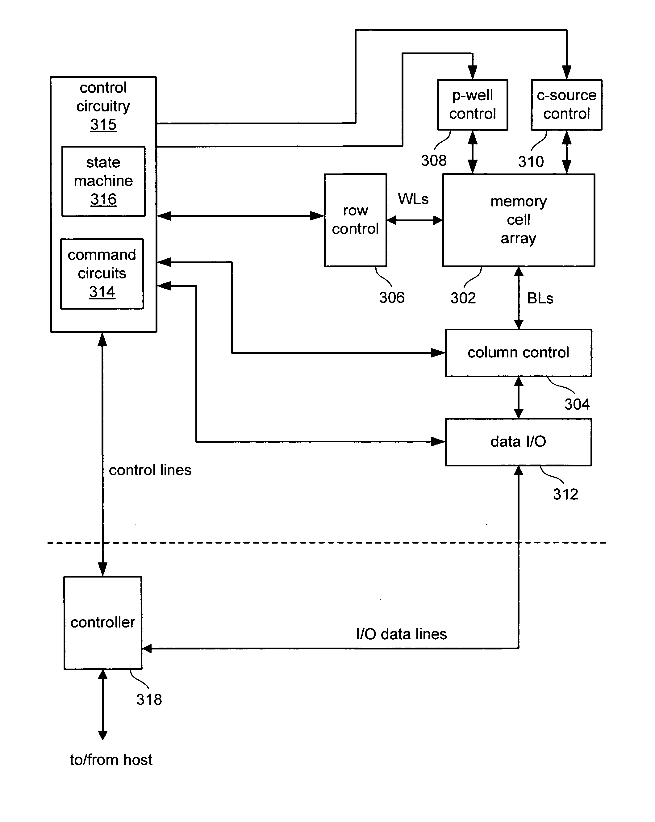 Method for programming non-volatile memory with reduced program disturb using modified pass voltages