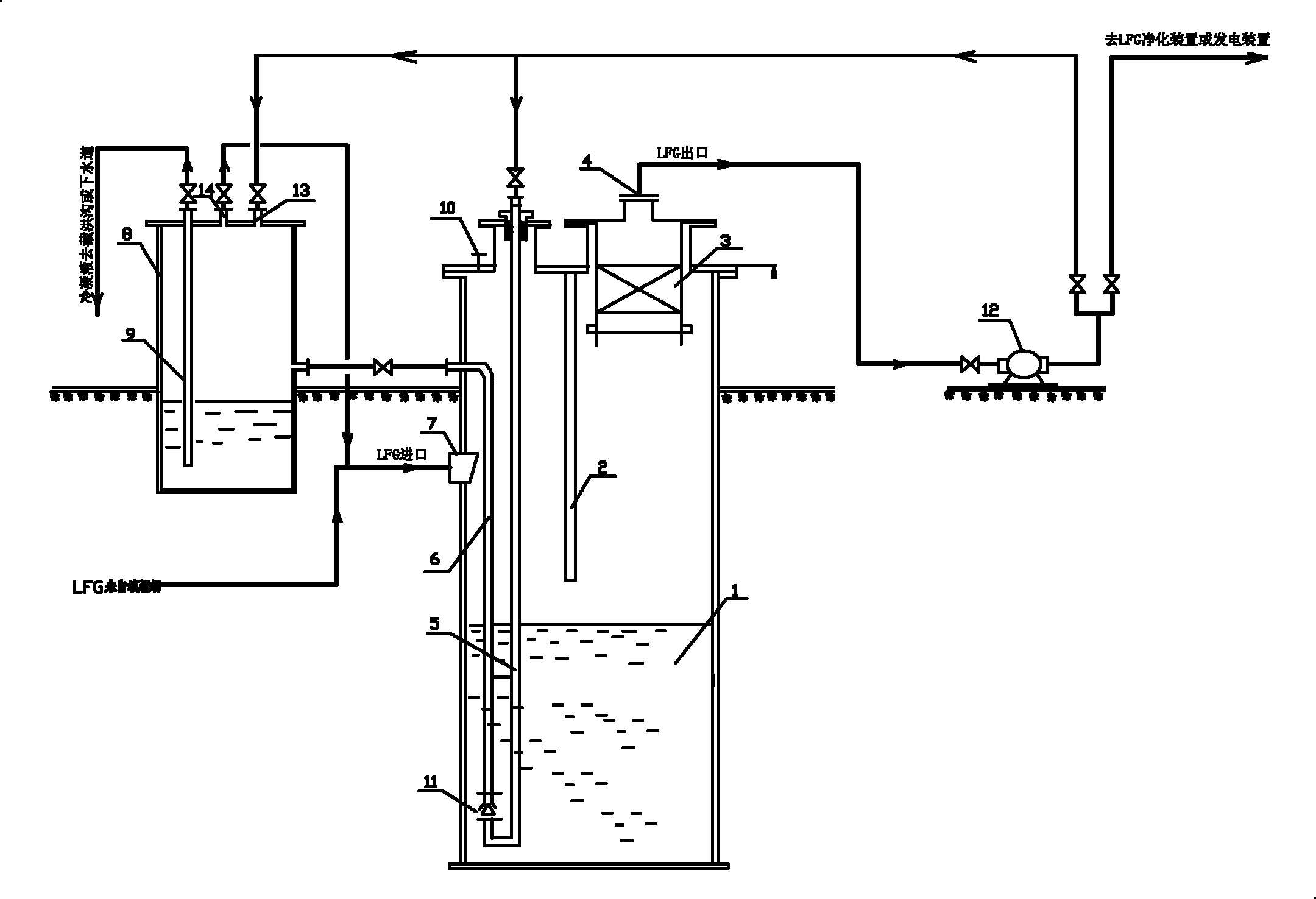 Method and device for separating gas from liquid