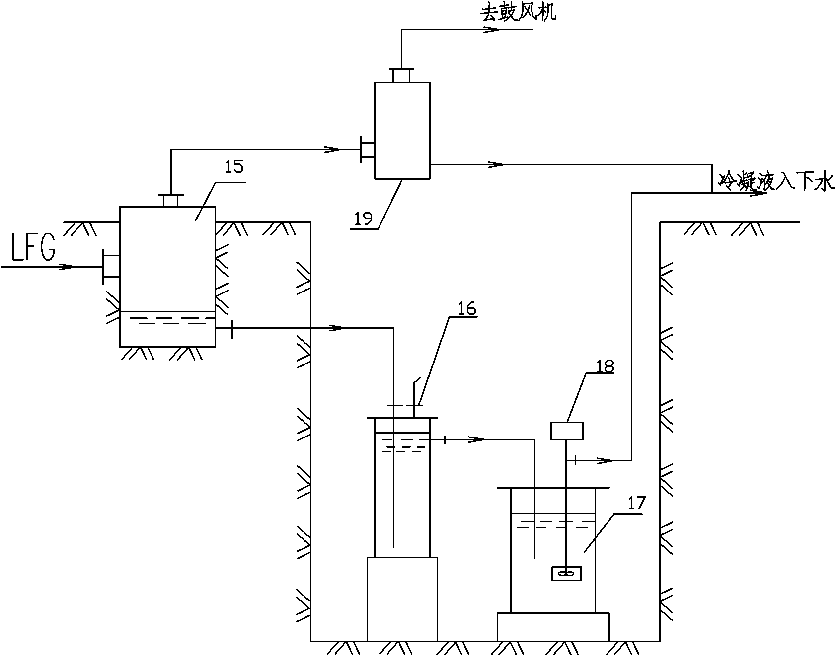 Method and device for separating gas from liquid
