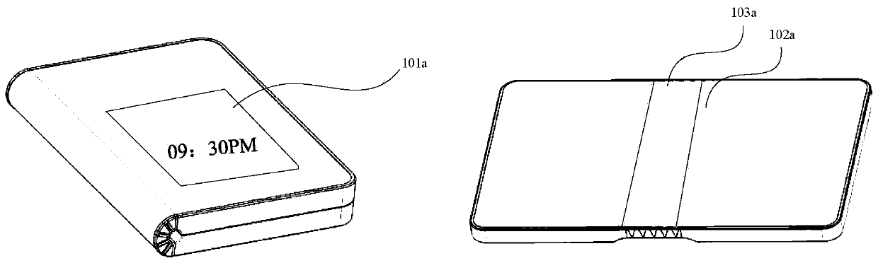 Folding method of foldable touch screen and electronic equipment