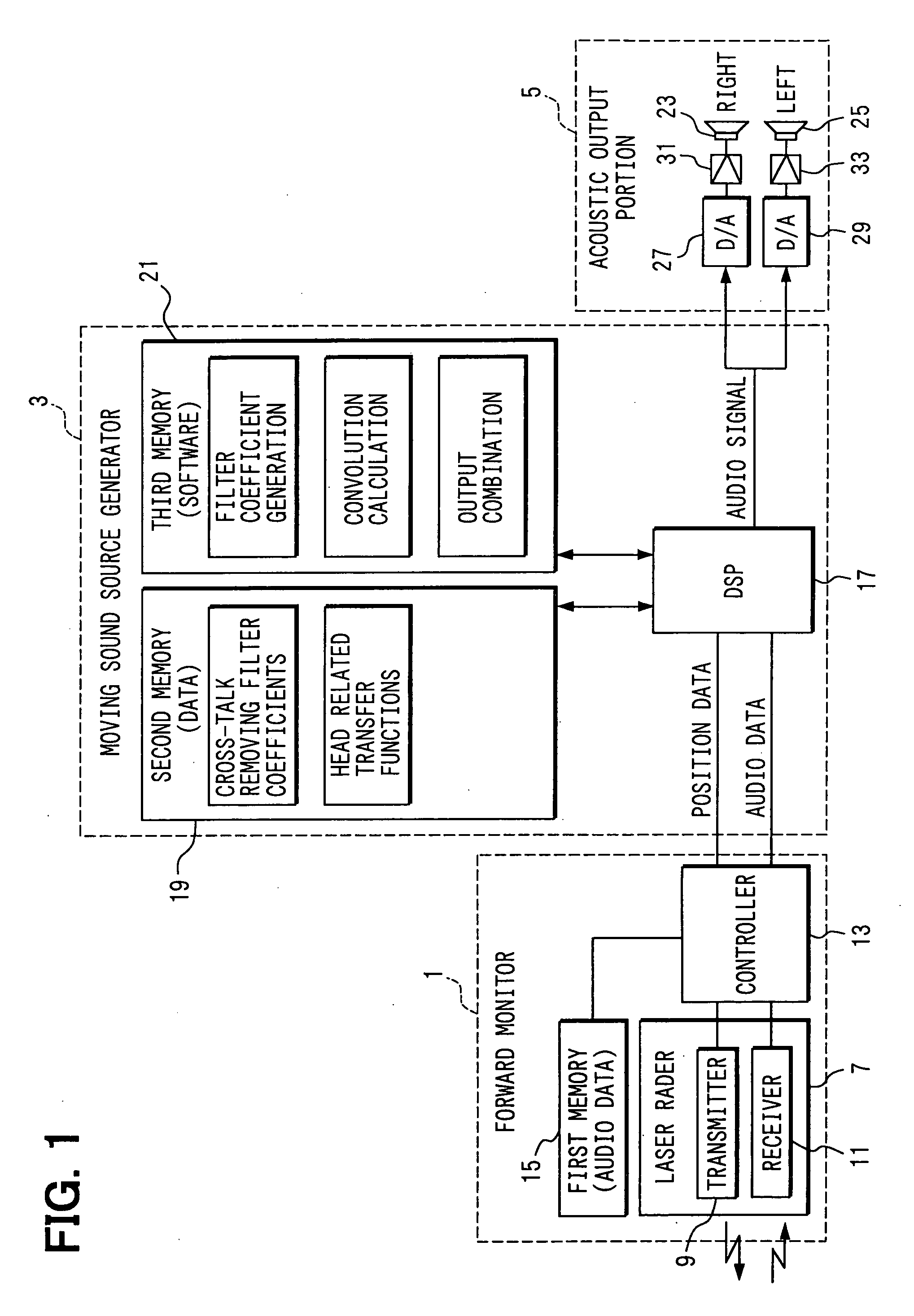 Alarm sound outputting device for vehicle and program thereof
