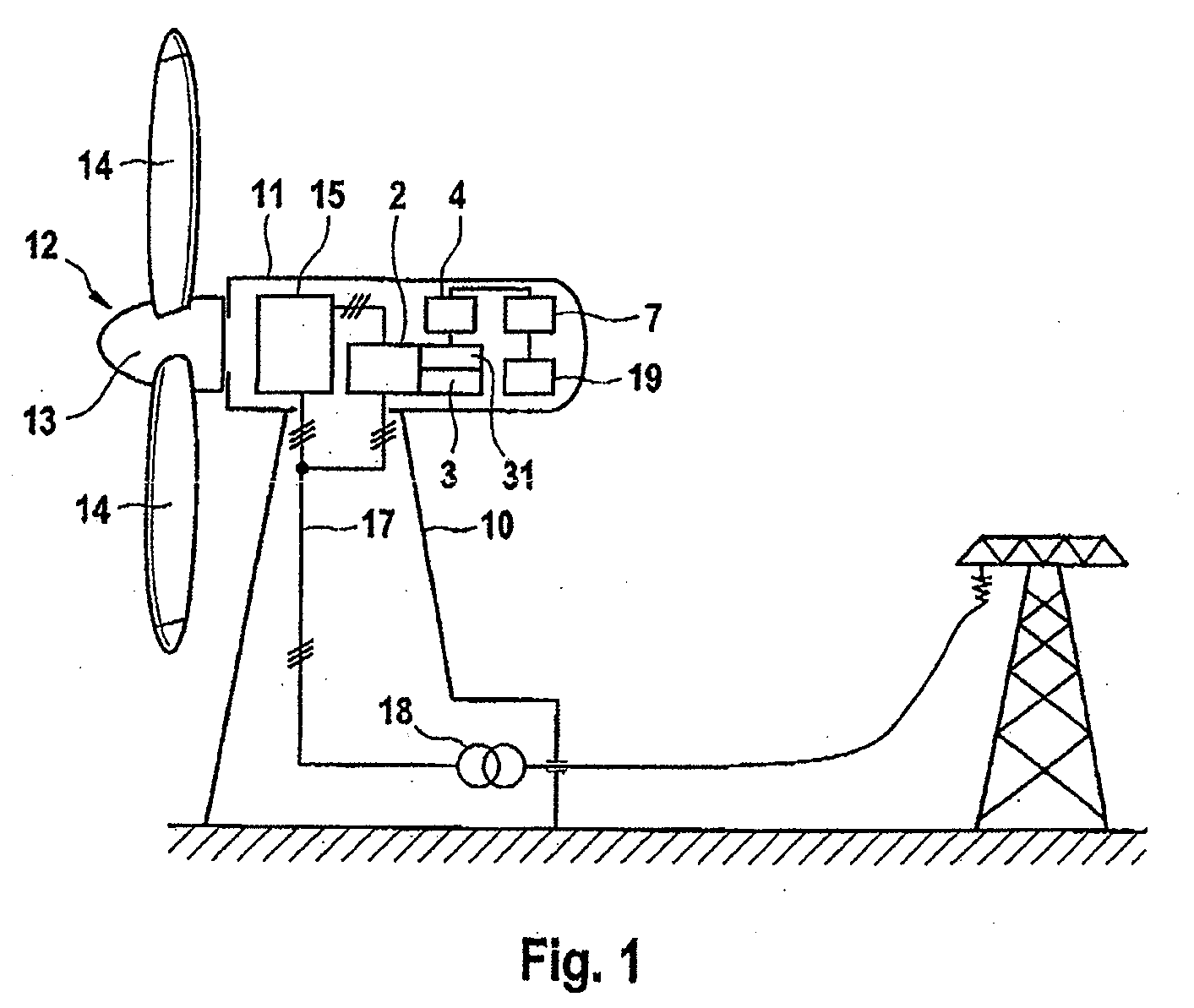 Drive circuit and method for inverters of wind energy installations