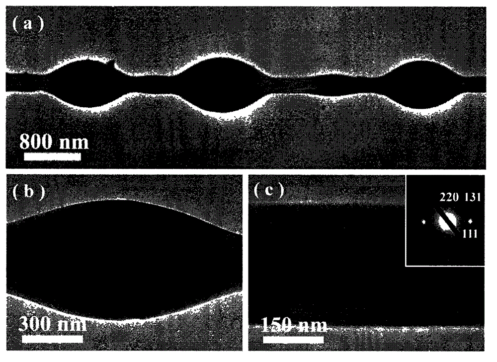 A preparation method of high-purity silicon oxide/silicon carbide nano chain heterostructure