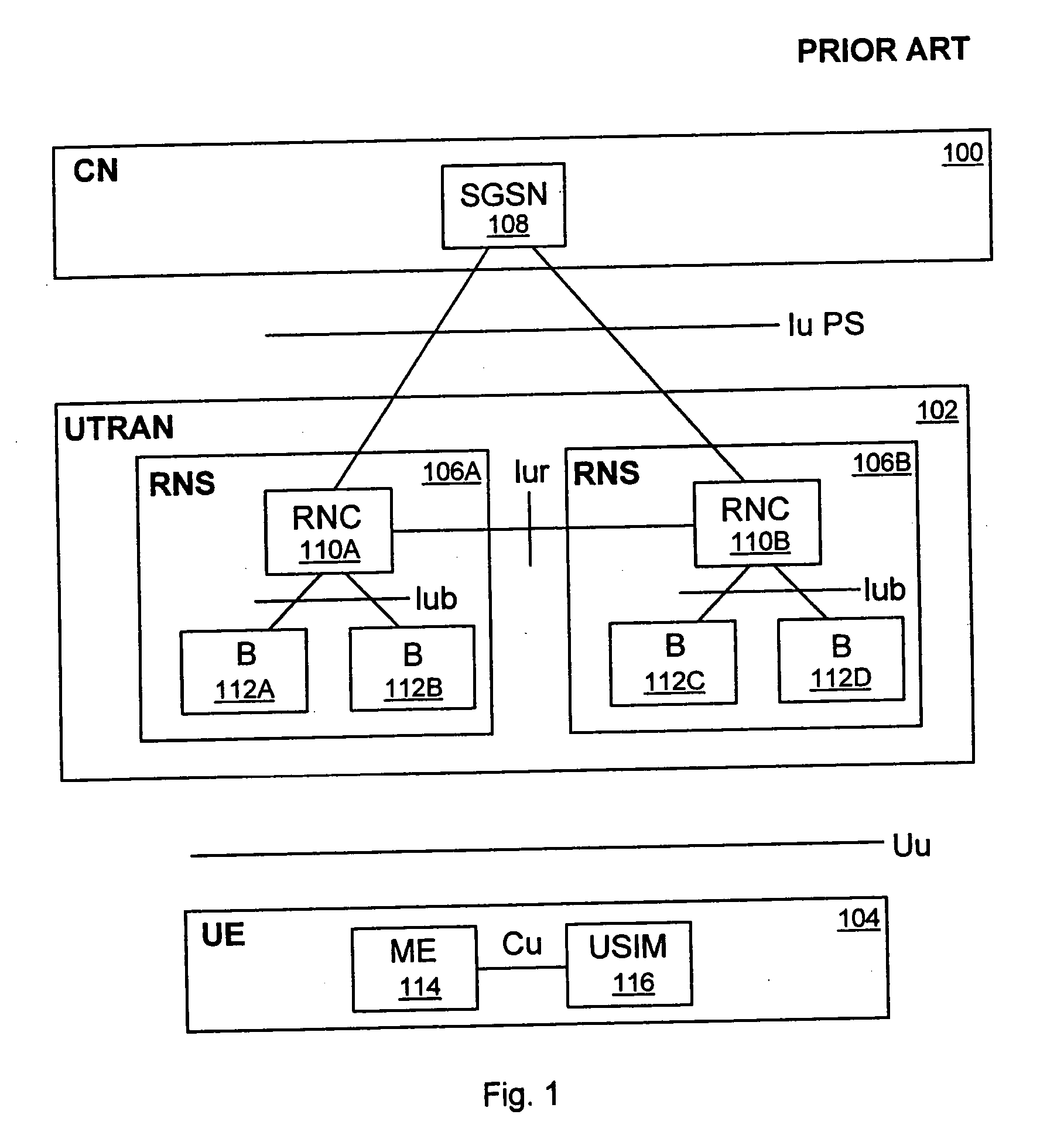 Method and computer program for controlling radio resources, user equipment, radio network controller, and base station