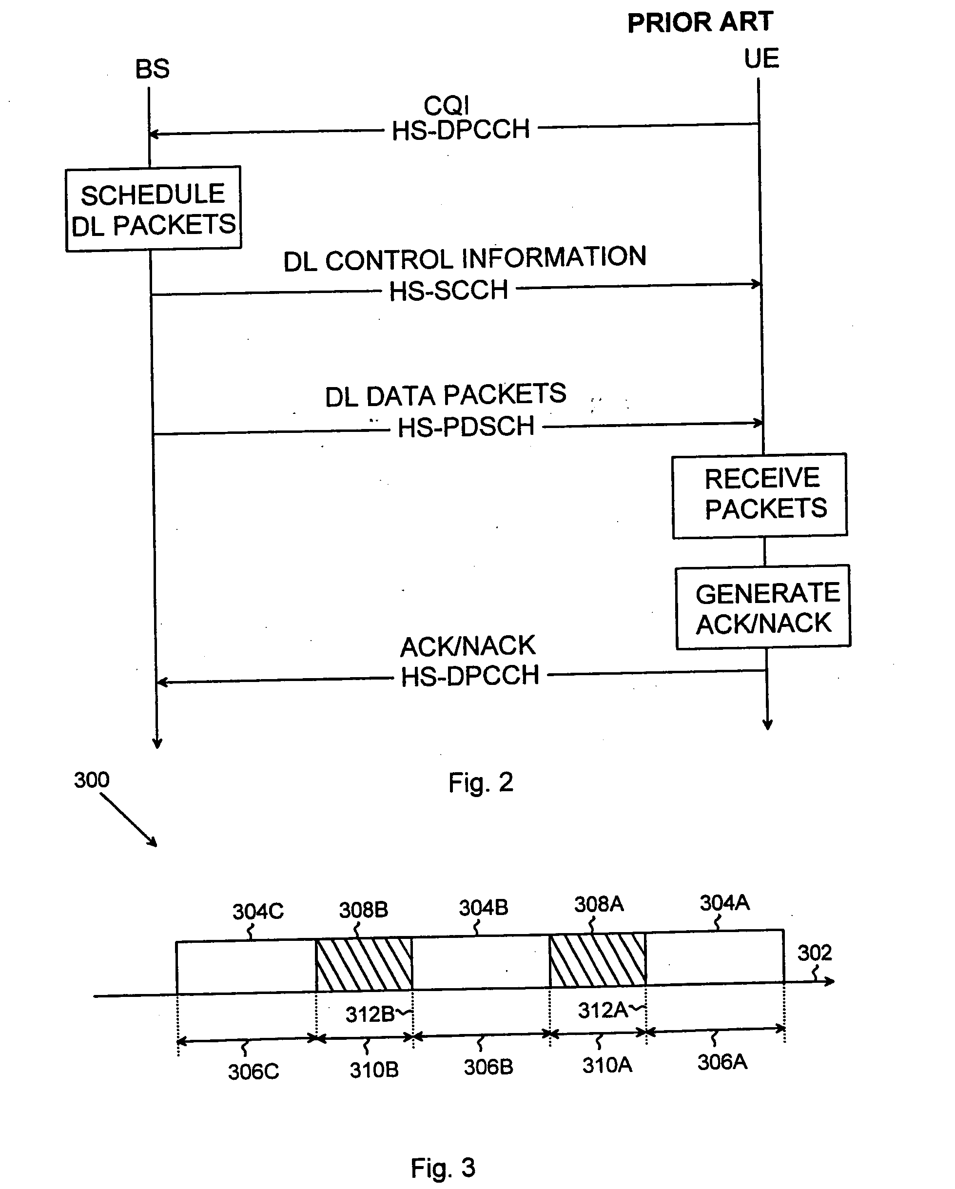 Method and computer program for controlling radio resources, user equipment, radio network controller, and base station