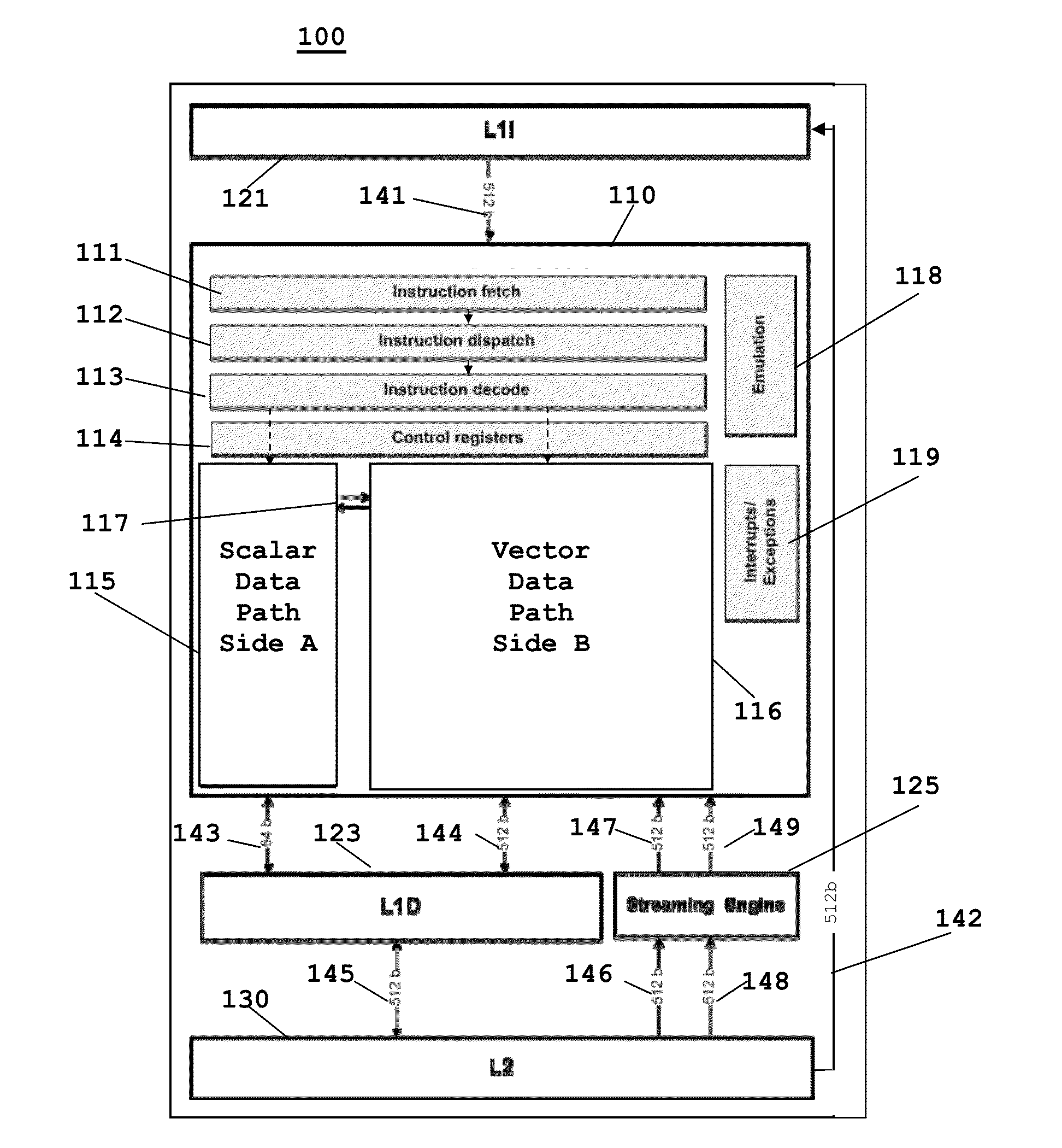 Method for performing random read access to a block of data using parallel lut read instruction in vector processors