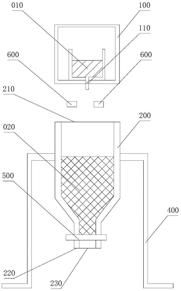 Method and device for manufacturing amorphous powder