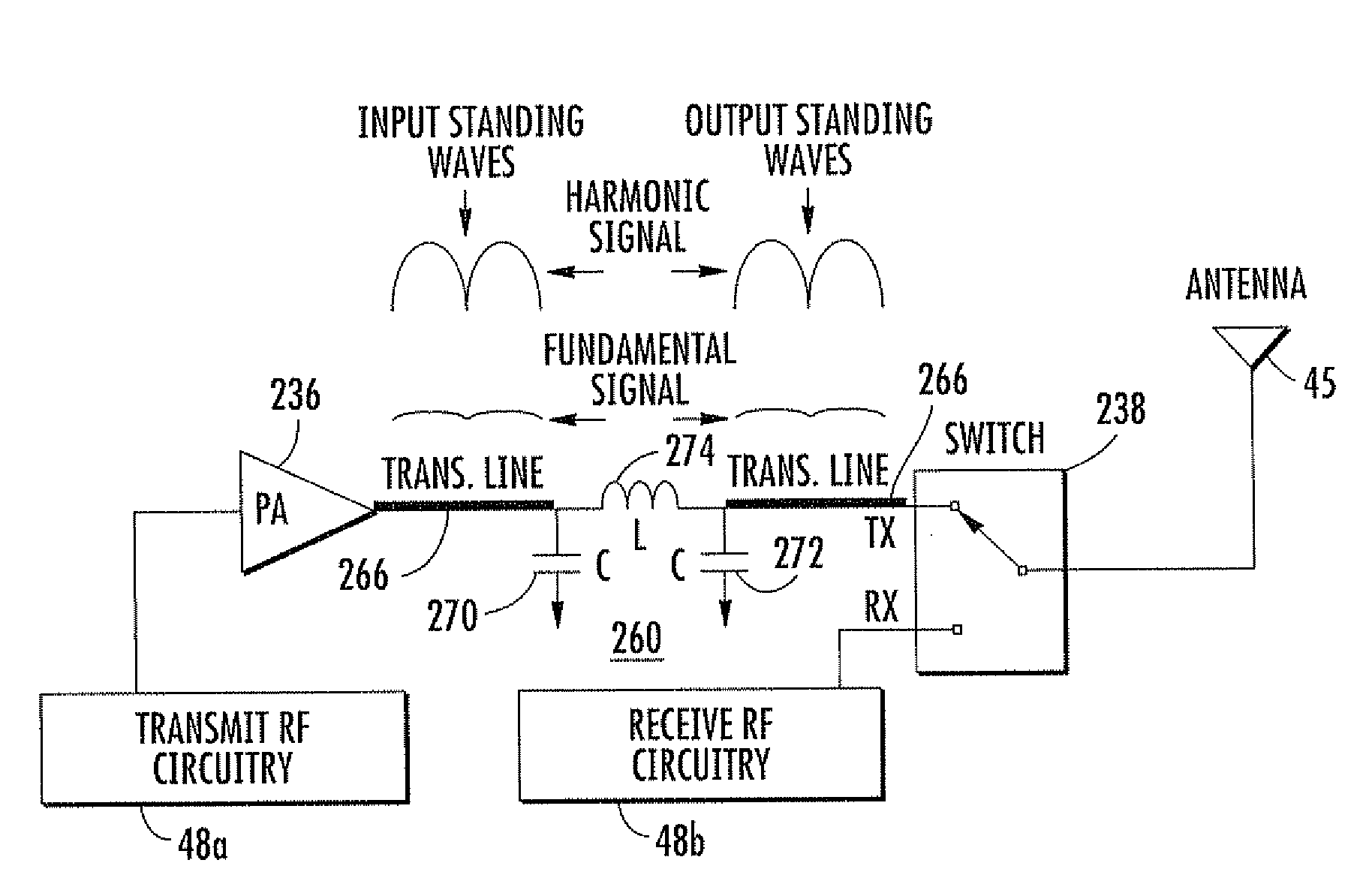 Mobile wireless communications device with reduced harmonics resulting from metal shield coupling