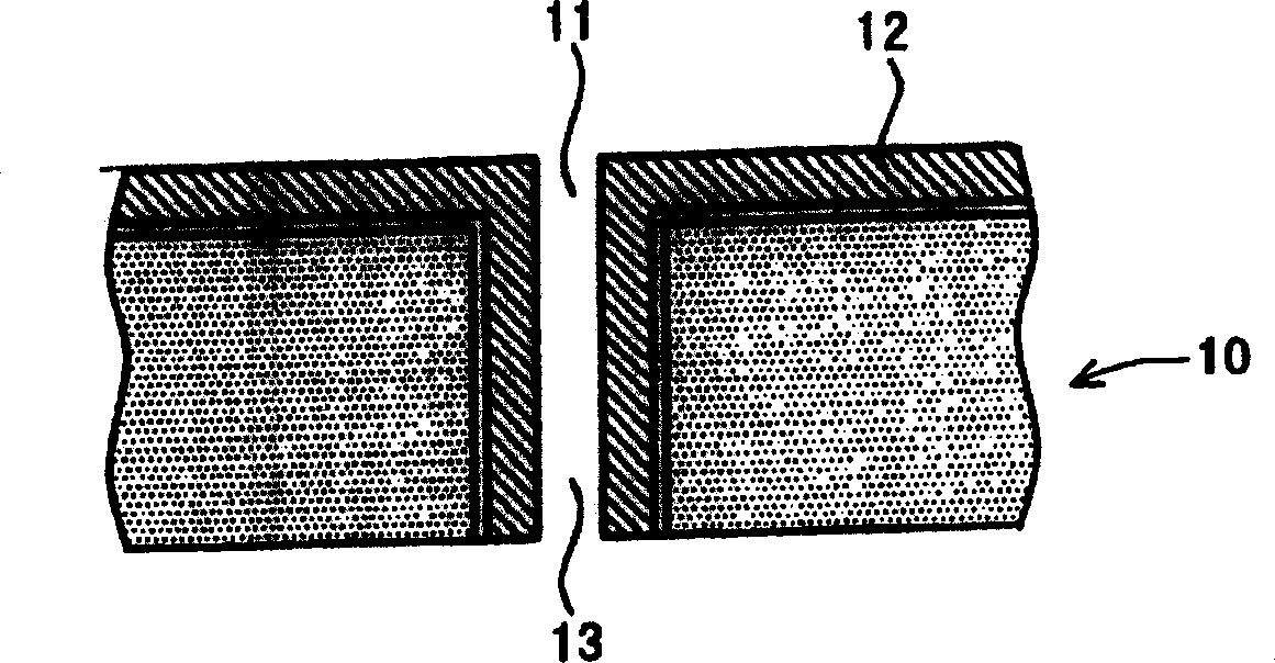 Semiconductor device and manufacturing method of the same