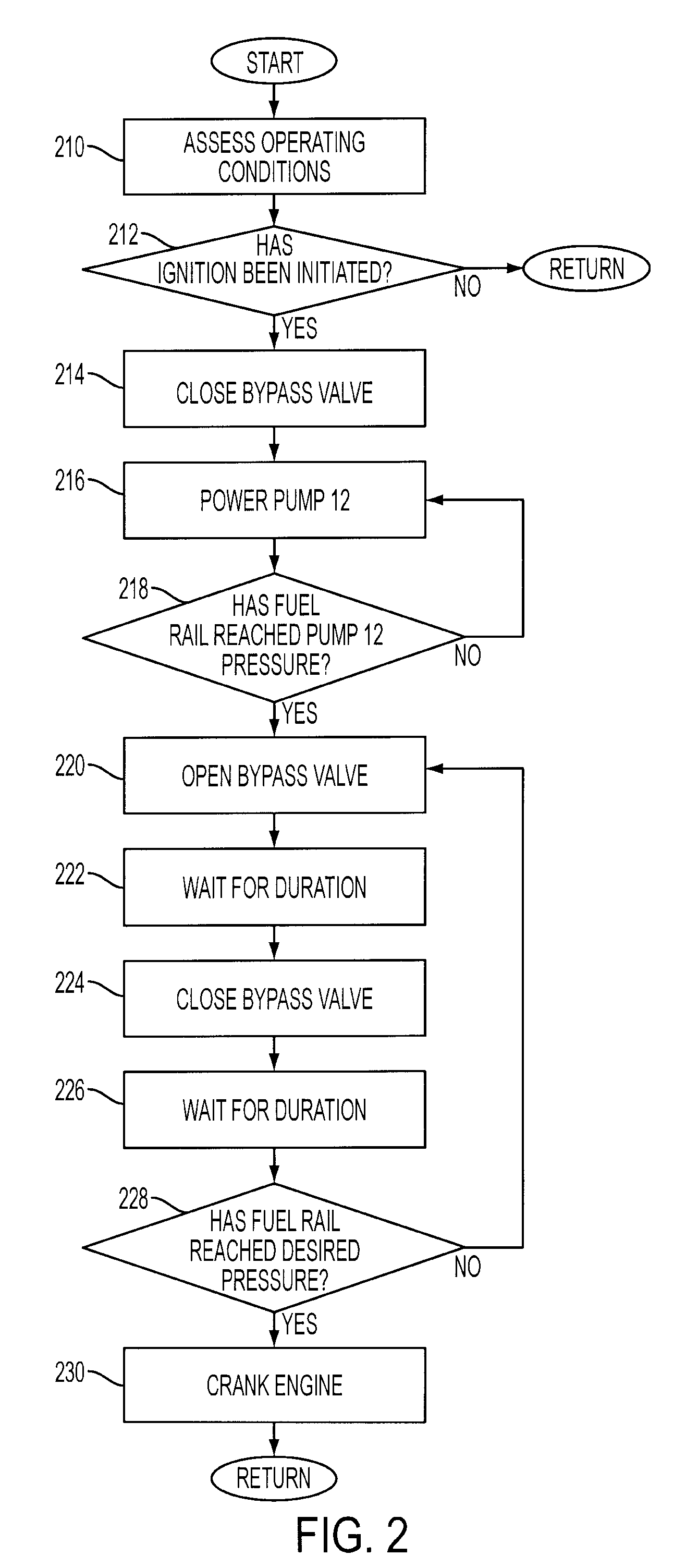 Direct injection fuel system utilizing water hammer effect