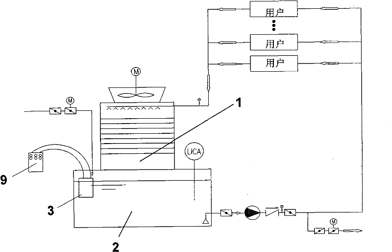 Cooling circulating water electrochemistry water quality stabilization treatment system