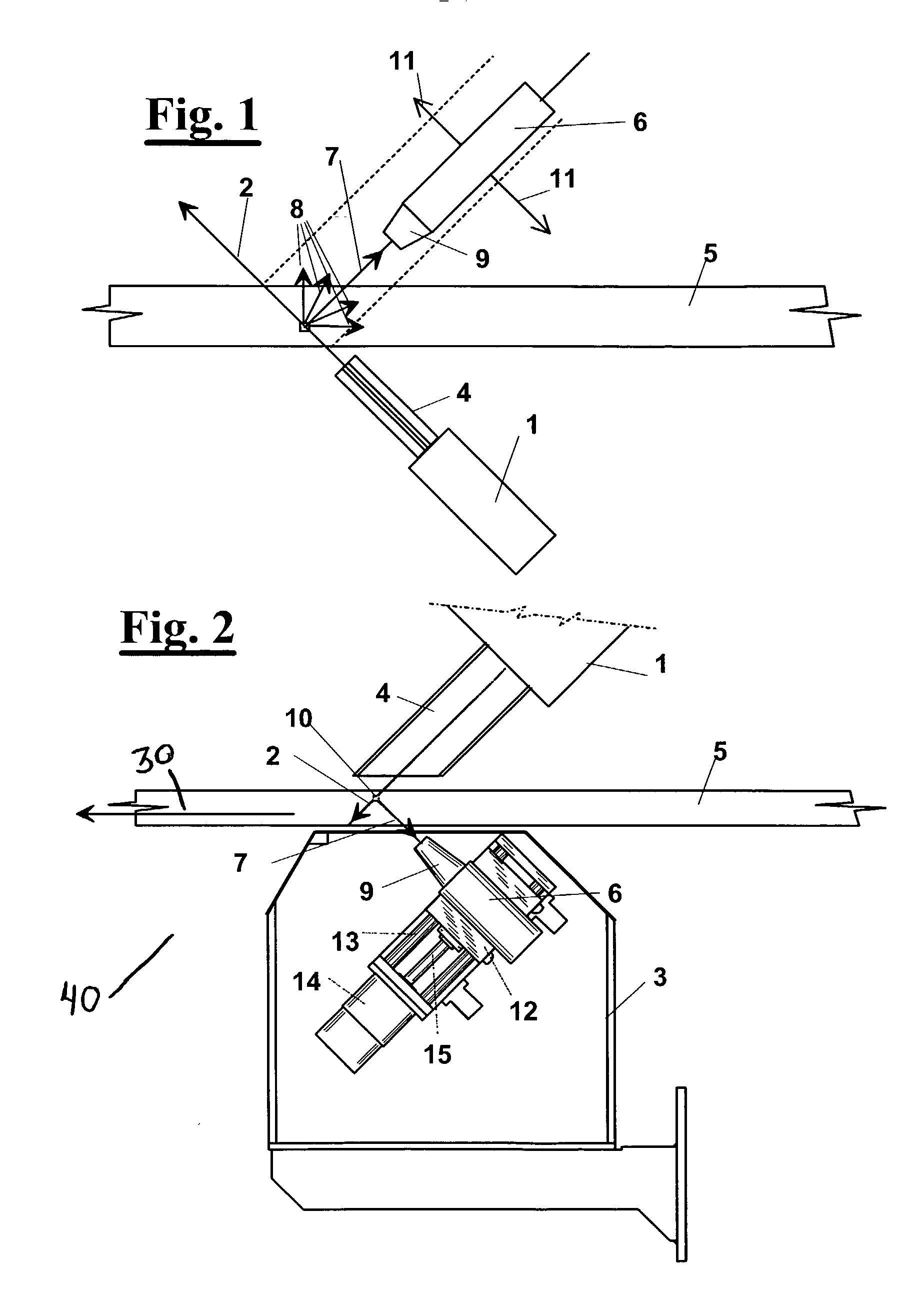 Non-destructive process for continuously measuring the density profile of panels