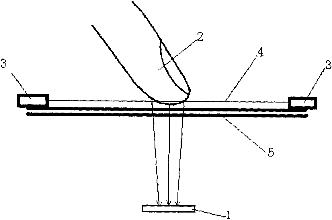 Infrared expanded light source type multipoint touch system
