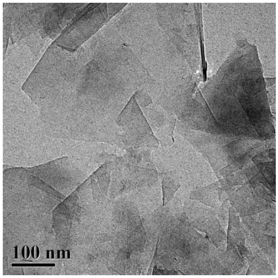 A method for macro-scale preparation of graphene and two-dimensional boron nitride crystal materials