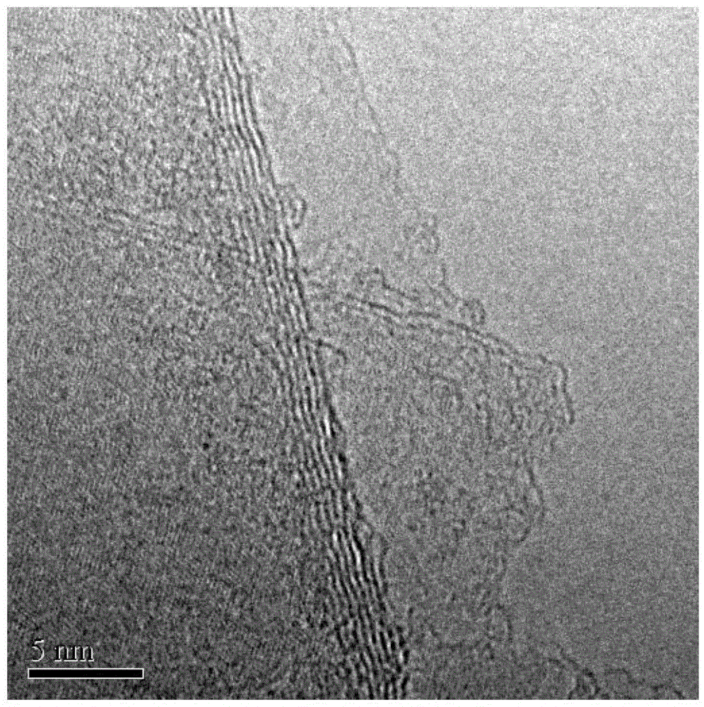 A method for macro-scale preparation of graphene and two-dimensional boron nitride crystal materials