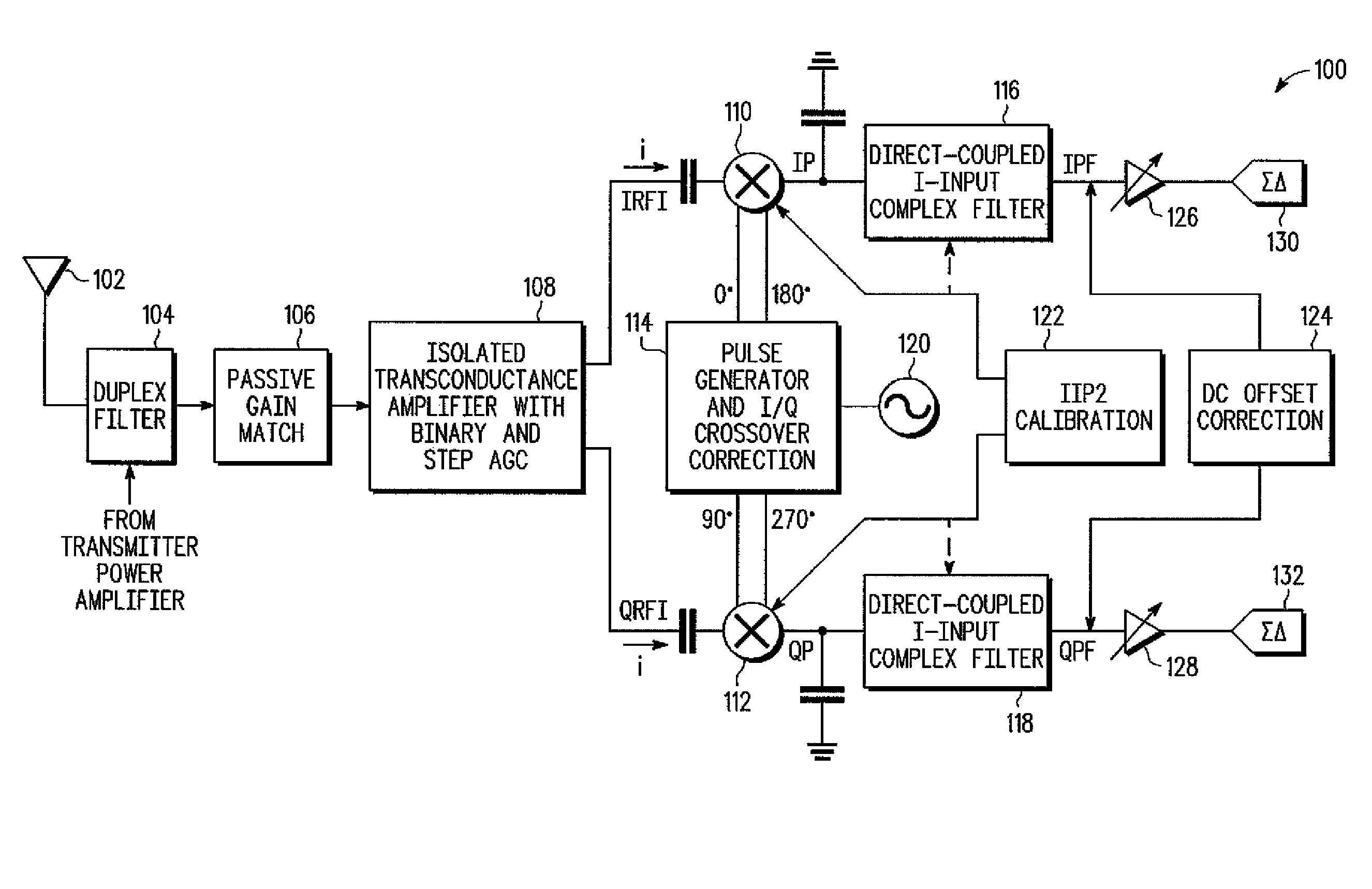 Split channel receiver with very low second order intermodulation