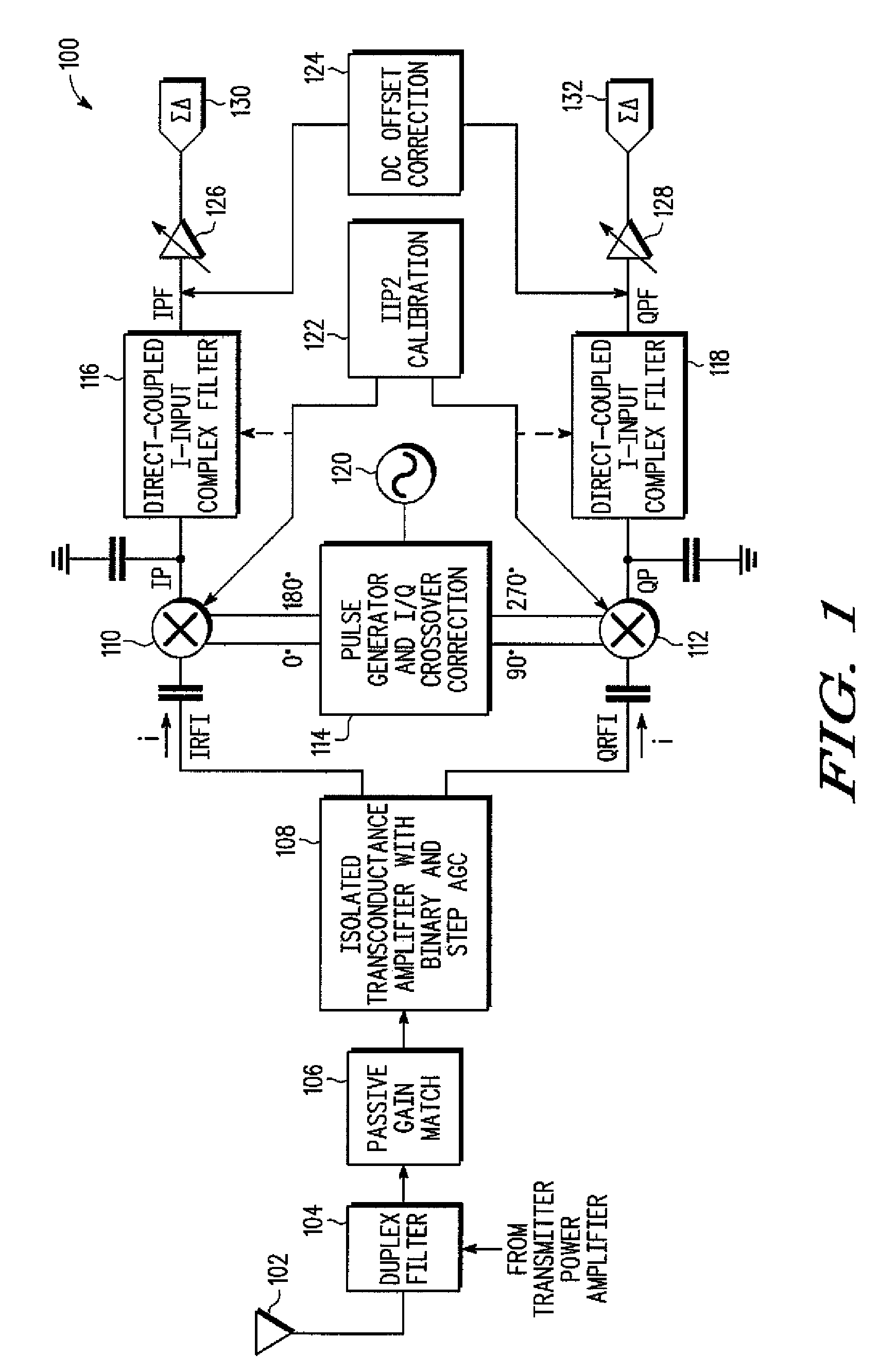 Split channel receiver with very low second order intermodulation