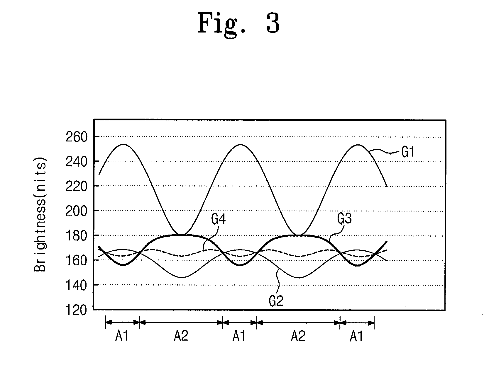 Backlight assembly with improved brightness uniformity and display apparatus having the same