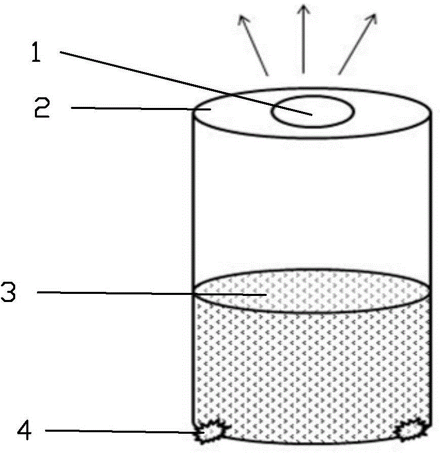 Heating container for preventing leakage of high-temperature metal material and manufacturing method thereof