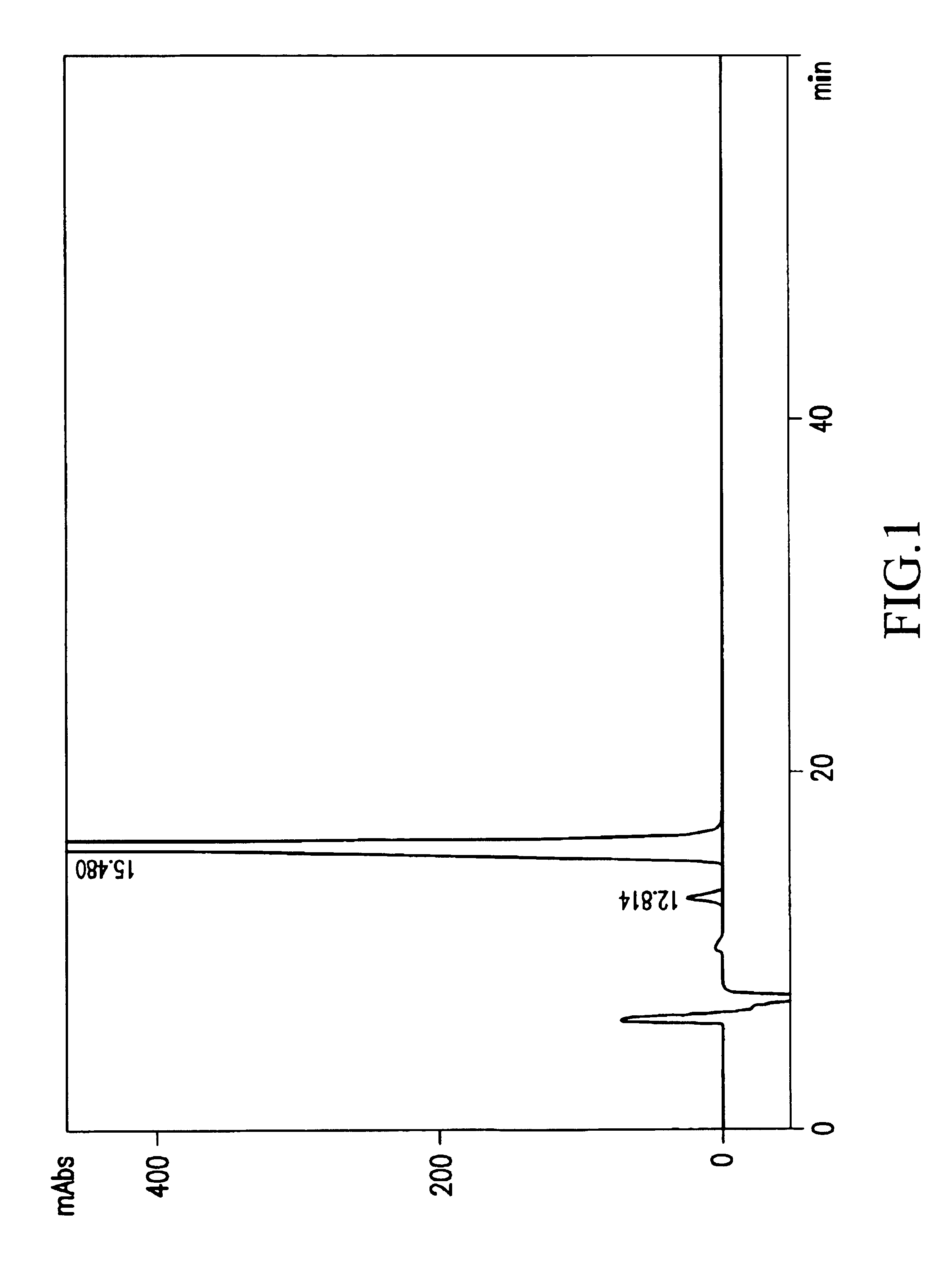Piperazine compound and pharmaceutical composition containing the compound