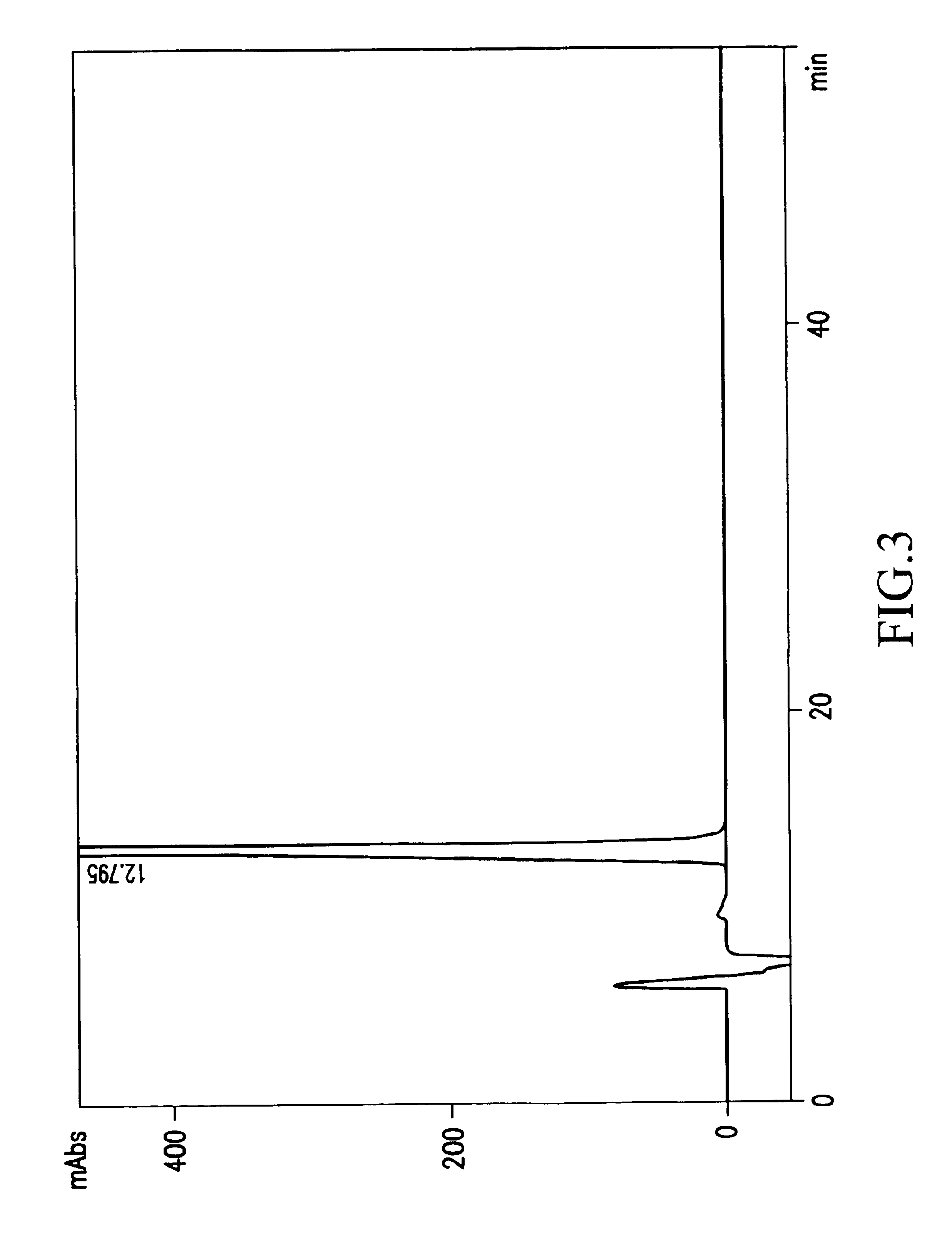 Piperazine compound and pharmaceutical composition containing the compound
