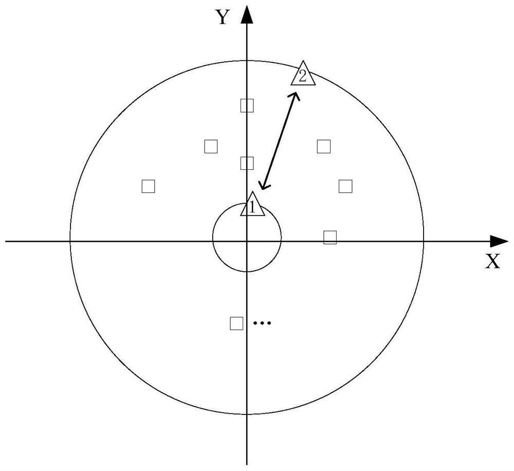 Location Method of Disaster Relief Mobile Emergency Base Station Based on Support Vector Machine