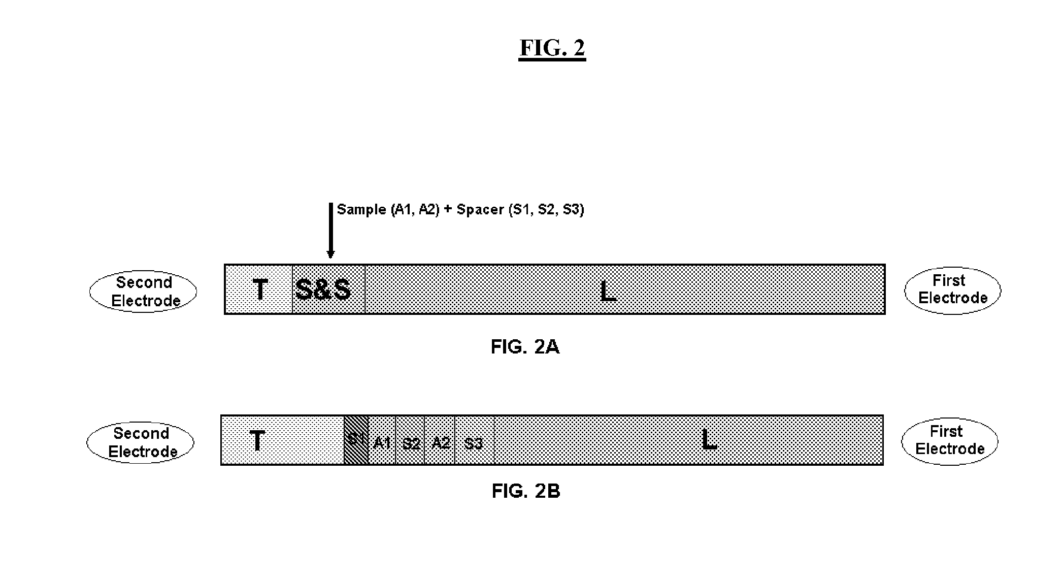 Methods and devices for isotachophoresis applications