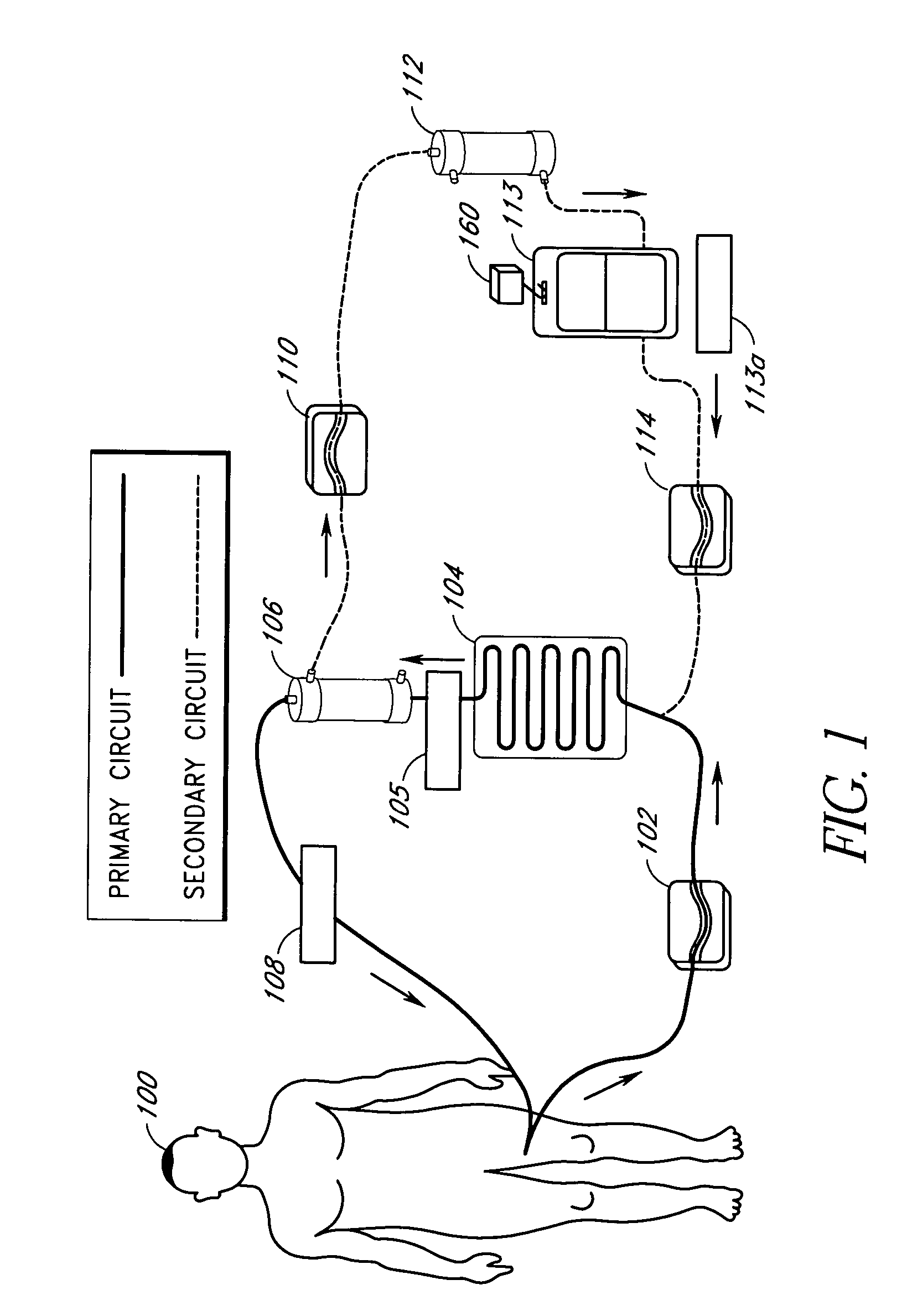 Extracorporeal blood treatment system using ultraviolet light and filters