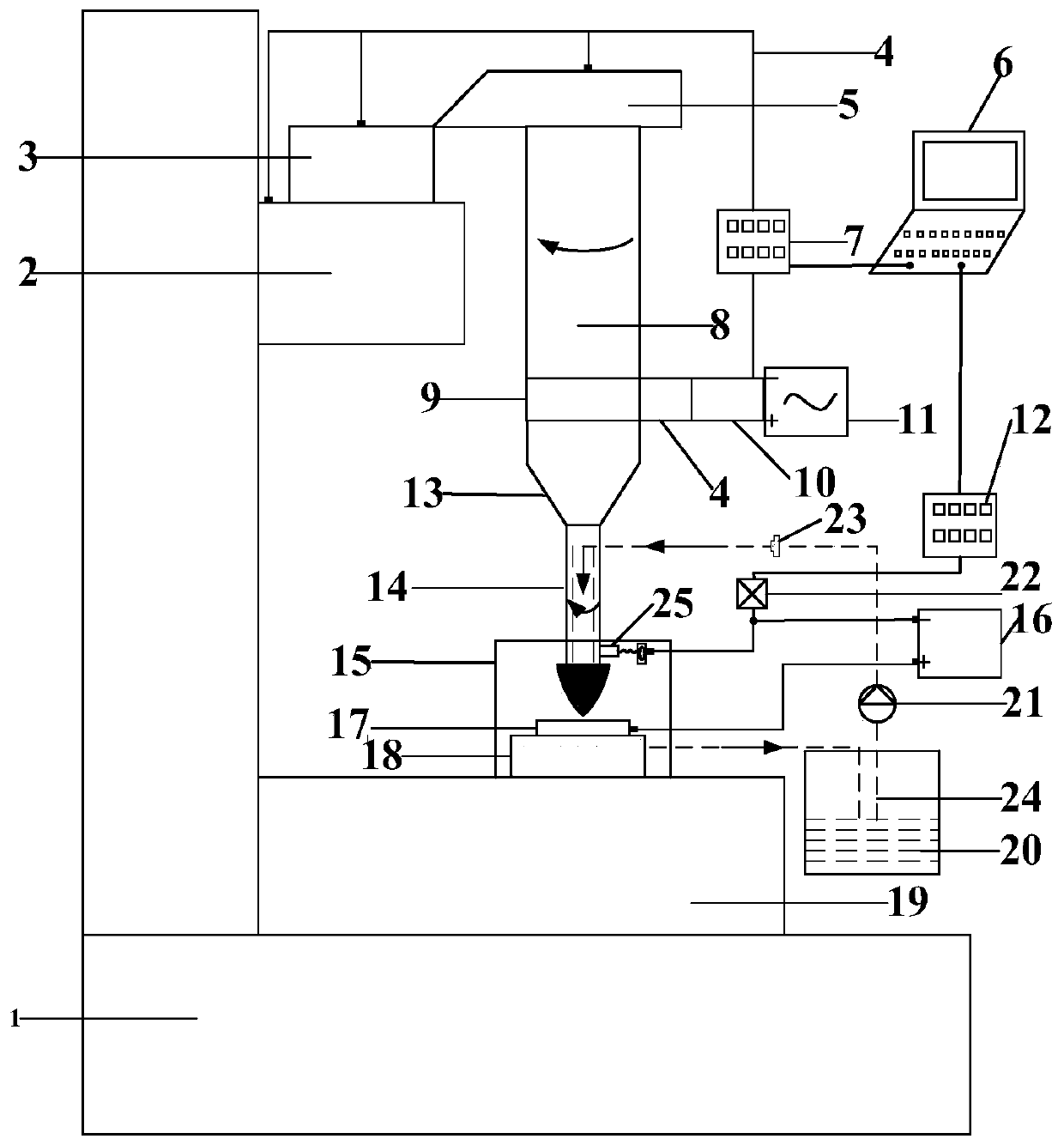 Internal channel ultrasonic vibration assisted internal spray electrolytic grinding system and method