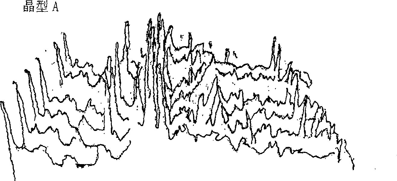 Cefoperazone sodium novel crystal form and its preparation method