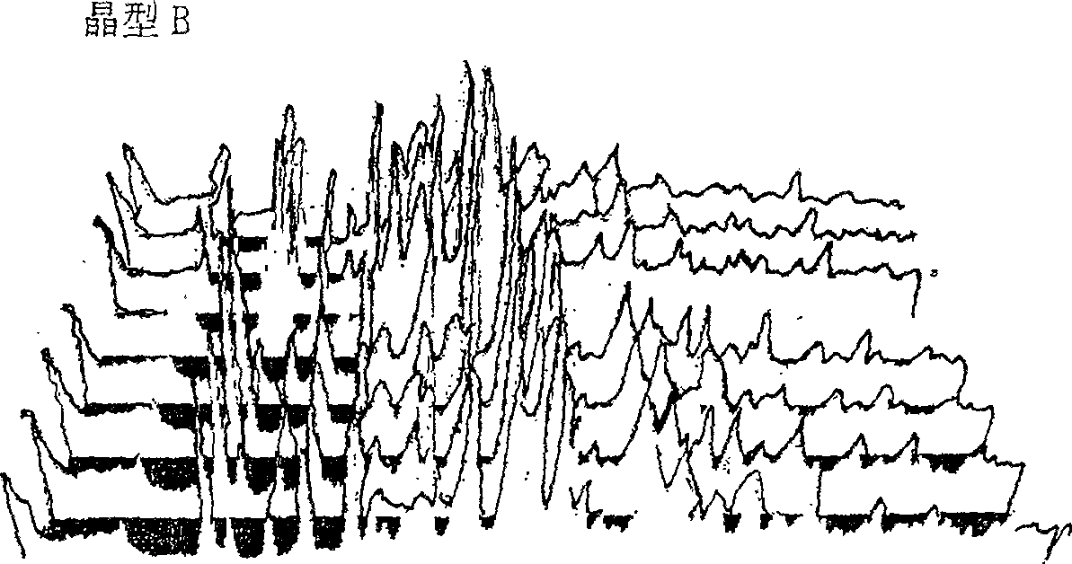 Cefoperazone sodium novel crystal form and its preparation method